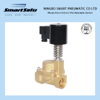 Van điện từ nhiệt độ cao